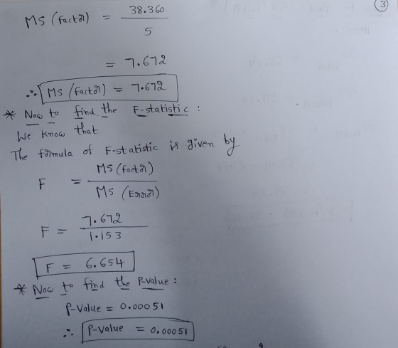38.360 3 MS (factar) 5 7.672 Ms (factor) 7.672 * Now to find the F-statistic: We know that The famula of F-statistic is given