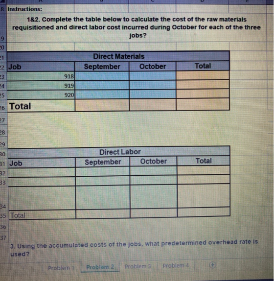 Instructions: 1&2. Complete the table below to calculate the cost of the raw materials requisitioned and direct labor cost in