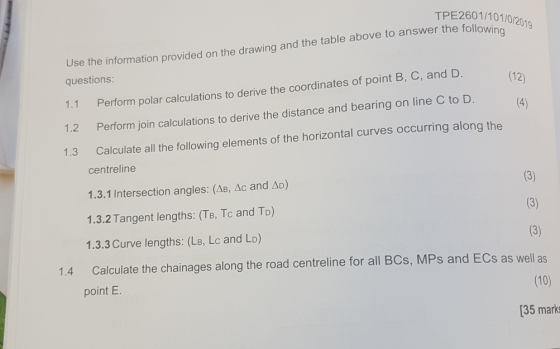 TPE2601/101/0/2019 Use the information provided on the drawing and the table above to answer the following questions: (12) 1.