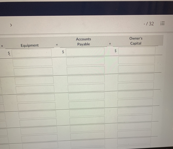 -/32 Accounts Payable Owners Capital Equipment = $ $ $ .
