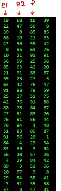 19 68 10 39 22 47 56 8 39 8 85 85 68 10 21 63 47 56 59 42 8 85 63 76 10 21 91 91 56 59 25 56 85 63 42 2Θ 21 91 88 57 59 25 27 3 63 42 76 47 91 88 78 59 25 27 51 75 42 76 91 86 88 78 84 87 27 51 83 26 76 91 56 44 78 844 48 51 83 89 87 91 56 20 1 84 4 29 34 3 94 56 20 57 26 4 29 84 42 89 3 51 66 20 57 3 8 29 84 58 41 3 51 35 58 3 47 31 83 89 57