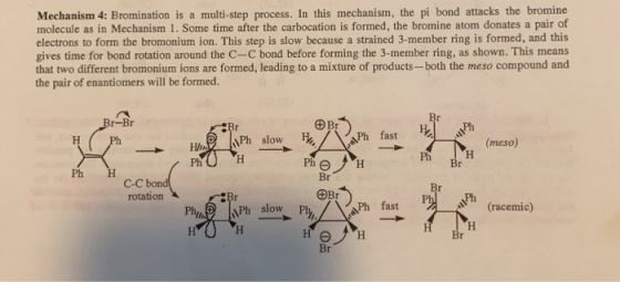 Mechanism 4: Bromination is a multi-step process. In this mechanism, the pi bond attacks the bromine molecule as in Mechanism