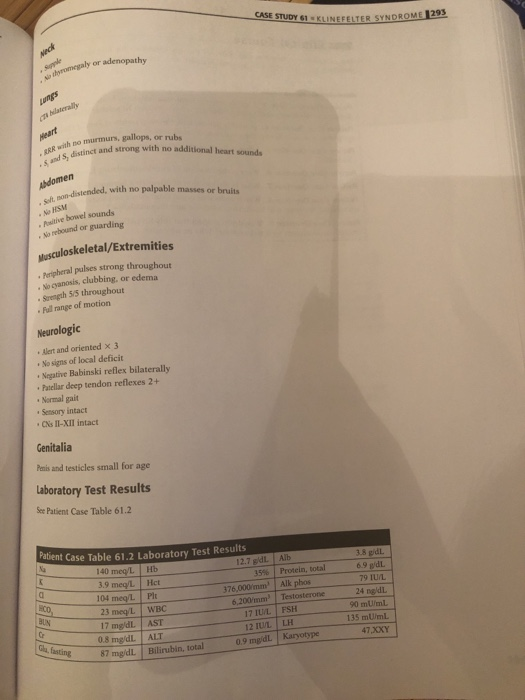 CASE STUDY 6 KUNELTE SYNDROME 299 I galy or adenopathy th no murmurs, gallops, or rubs inct and strong with no additional hea