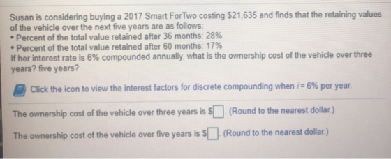 Susan is considering buying a 2017 Smart ForTwo costing $21,635 and finds that the retaining values of the vehicle over the n