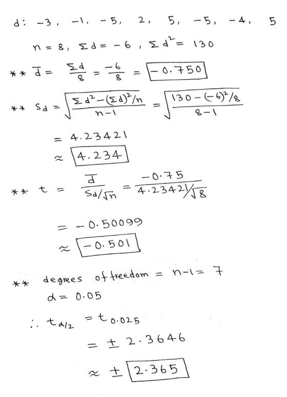 di -3, -, -5, 2, 5, -5, -4, 5 n = 8, Ed= -6, Ed = 130 ** J= S-- = -0.750] ** S2 - 152-158% - 41300409 = 4,23421 = (4.234] -0.