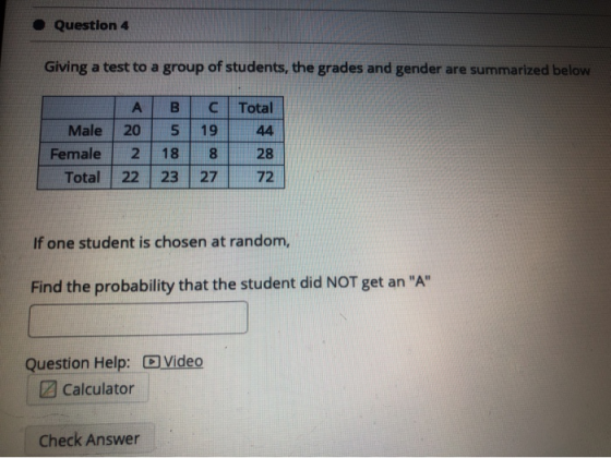 Question 4 Giving a test to a group of students, the grades and gender are summarized below B А 20 C Total 19 44 5 Male Femal