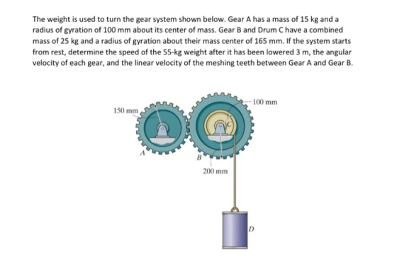 The weight is used to turn the gear system shown below. Gear A has a mass of 15 kg and a radius of gyration of 100 mm about i
