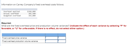 Information on Carney Companys fixed overhead costs follows: Overhead applied Actual overhead Budgeted overhead $360, eee 38