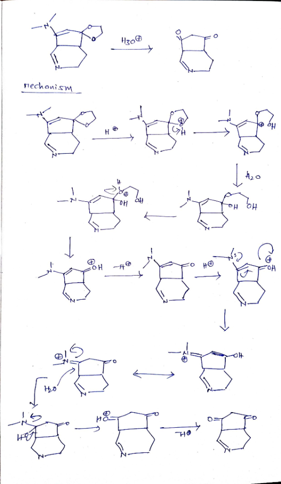 H300 mechanism ਉ Ha Ha - | ਭਾਈ ॥ i