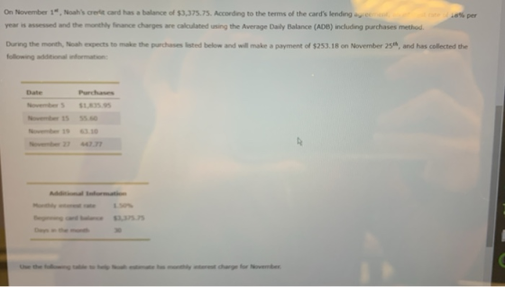 5 per On November 1. N o card has a balance of 53,375.75. According to the terms of the cards ending year is assessed and th