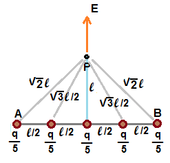 E P V2e V312 . V2e V3012 B A005 9 12 12 12 12) q 5 -05 5 5