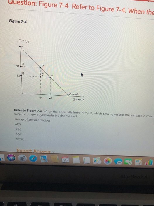 Question: Figure 7-4 Refer to Figure 7-4. When the Figure 7-4 Price 02 Demand Quaranty Refer to Figure 7-4. When the price fa
