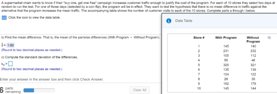 A supermarket chain wants to know if their buy one, get one free campaign increases customer traffic enough to justify the cost of the program. For each of 10 stores they select two days at random to run the test. For one of those days (selected by a coin flip), the program will be in effect. They want to test the hypothesis that there is no mean difference in traffic against the alternative that the program increases the mean traffic. The accompanying table shows the number of customer visits to each of the 10 stores. Complete parts a through i below EB Click the icon to view the data table 1 Data Table b) Find the mean difference. That is, the mean of the pairwise differences (With Program - Without Program) Without Program 140 232 112 46 321 139 122 35 179 144 Store # With Program d1.60 Round to two decimal places as needed.) 145 231 105 c) Compute the standard deviation of the differences 4 325 135 124 29 192 145 Round to two decimal places as needed.) Enter your answer in the answer box and then click Check Answer 10 Clear All remaining