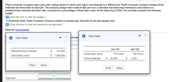 Phyllo Computer Company uses a job order costing system in which each batch manufactured is a different job. Phyllo Computer