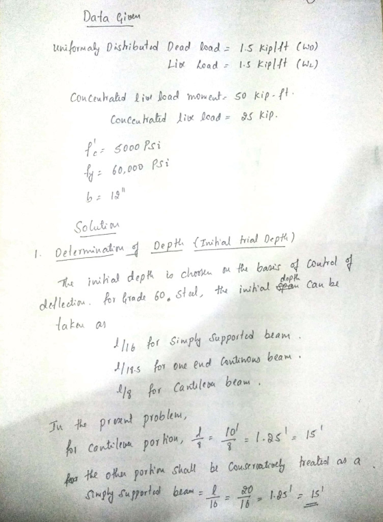 Data Giesen 60,000 R Soluti doph Cau aku a 1 lı b for Si吶Supported beam 取长, prvnd problem Jlol