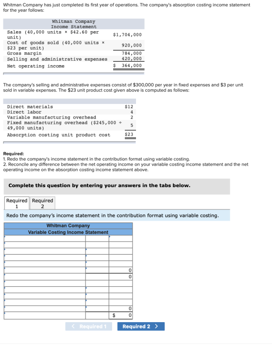 Whitman Company has just completed its first year of operations. The companys absorption costing income statement for the ye