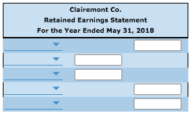 Clairemont Co. Retained Earnings Statement For the Year Ended May 31, 2018