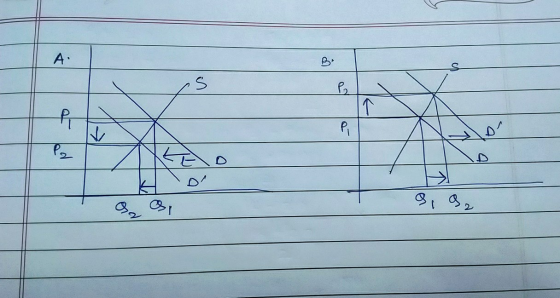 A | B | DO TAB