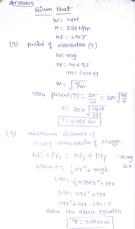 Answer Given that W= 14N K= 238 N/m Ke-1.907 (aj period 4 oscillation (T) Womg 14 = mx 9.8 m= 1.428 Kg w = jklm Time period (