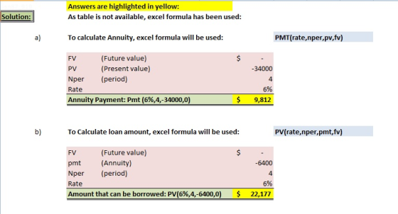 Answers are highlighted in yellow: As table is not available, excel formula has been used: Solution: a) To calculate Annuity, excel formula will be used: PMT(rate,nper,pv,fv) (Future value) (Present value) FV PV Nper (period) Rate Annuity Payment: Pmt (696,4,-34000,0) 4. 696 $ 9,812 b) To Calculate loan amount, excel formula will be used: PV(rate,nper,pmt,fv) (Future value) FV pmt(Annuity) Nper (period) Rate Amount that can be borrowed: PV(6%,4,-6400,0) 4 696 22,177 $