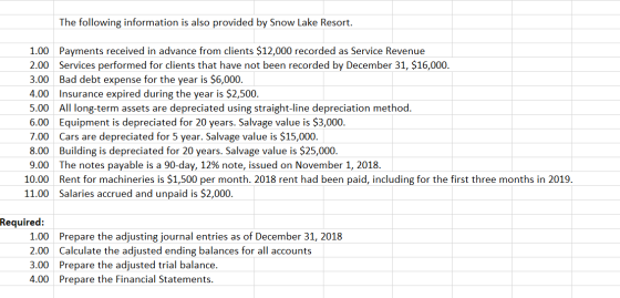 The following information is also provided by Snow Lake Resort. 1.00 Payments received in advance from clients $12,000 record