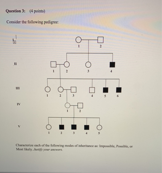 Question 3: (4 points) Consider the following pedigree: O O 1 2 3 4 5 Characterize each of the following modes of inheritance