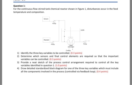Question 1: For the continuous flow stirred tank chemical reactor shown in Figure 1, disturbances occur in the feed temperature and composition. Salvant Pump CSTR Readtant Pump Pump Heat exchanger Cooling 1) Identify the three key variables to be controlled. (0.3 points) 2) Determine which sensors and final control elements are required so that the important 3) Provide a neat sketch of the process control arrangement required to control all the key 4) variables can be controlled. (0.3 points) variables identified in question 1.(1.0 points) Draw detailed standardized black diagram for one of the three key variables which must include all the components involved in the process (controlled via feedback loop). (0.4 points)