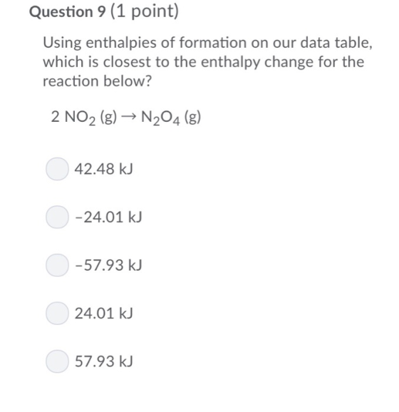 Question 9 (1 point) Using enthalpies of formation on our data table, which is closest to the enthalpy change for the reactio