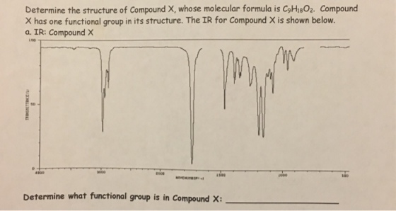 Determine the structure of Compound X, whose molec