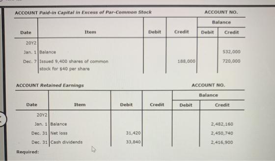 ACCOUNT NO. ACCOUNT Paid-in Capital in Excess of Par-Common Stock Balance Debit Credit Item Debit Credit Date 20Υ2 Jan. 1 Bal