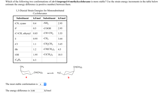 Which of the following two conformations of cis-1-isopropyl-4-methylcyclohexane is more stable? Use the strain energy increments in the table below estimate the energy difference (a positive number) between them. 1,3-Diaxial Strain Energies for Monosubstituted Cyclohexanes SubstituentkJ/mol Substituent kJ/mol 0.4 0.5 -C CH, ethynyl 0.85 2.95 2.95 -CH-CH23.55 3.64 -CH2CH 3.65 -CN, cyano -NH -COOH 0.95 CH3 -Cl 12 CH(CH3)24.5 -OH 1.95 C(CH3310.5 -CoH CH3 CH(CH3)2 CH(CH3)2 H3C -- The most stable conformation isa ation is The energy difference is 0.86 kJ/mol