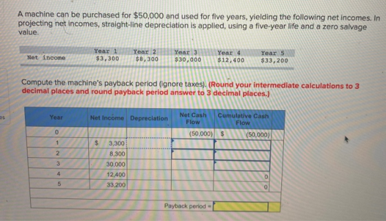 A machine can be purchased for $50,000 and used for five years, yielding the following net incomes. In projecting net incomes