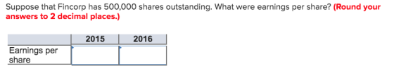 Suppose that Fincorp has 500,000 shares outstanding. What were earnings per share? (Round your answers to 2 decimal places.)