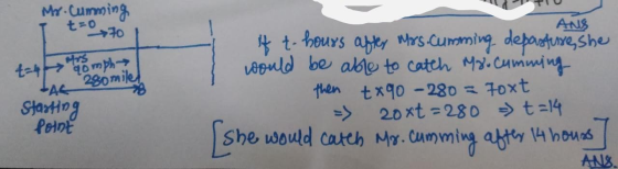 MY.Cumming t=0 ANS >70 4-4 omph -А. 280 mile) if t- hours after Mrs.Cumming departure, she would be able to catch Mr. Cumming