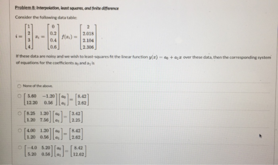 Problem 8: Interpolation, least squares, and finite difference Consider the following data table: 2 0 0.2 0.4 0.6 f(3) = 2.01
