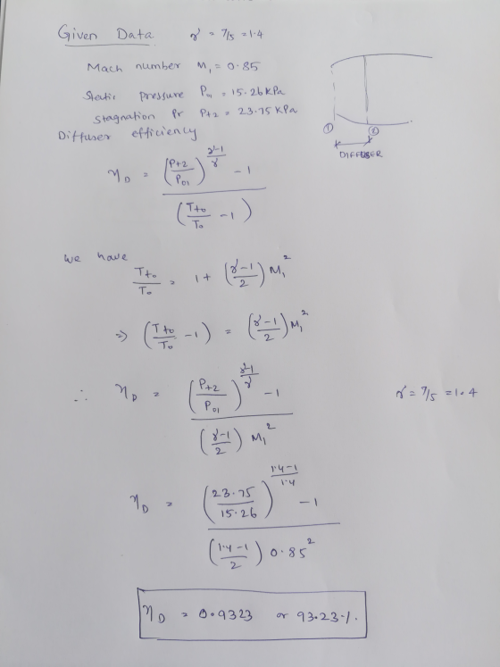 Given Data g. Is z1.4 Mach number M,=0.85 Sleutic Pressure Por - 15.26 kPa stagnation Ptaz 23.75KP a Diffuser efficiency t DI