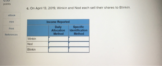 0.55 points c. On April 13, 2019, Winkin and Nod each sell their shares to Blinkin. eBook Hint Print Income Reported Daily Sp
