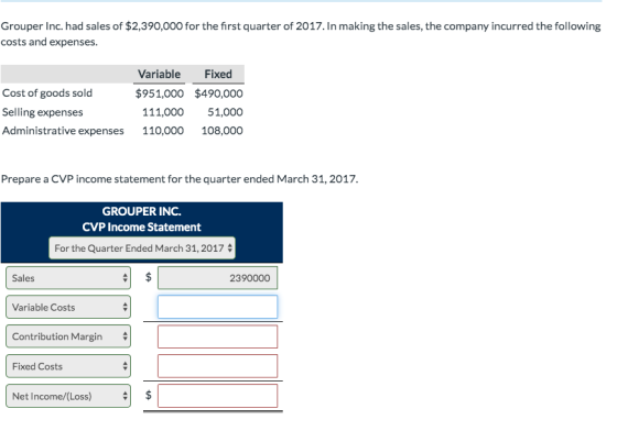 Grouper Inc. had sales of $2,390,000 for the first quarter of 2017. In making the sales, the company incurred the following c