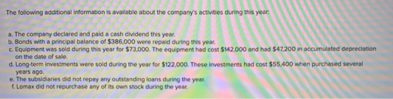 The following additional information is available about the companys activities during this year: a. The company declared an