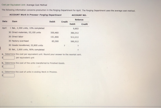 Cost per Equivalent Unit: Average Cost Method The following information concerns production in the Forging Department for Apr