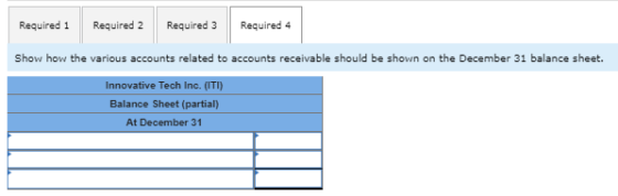 Required 1 Required 2 Required 3 Required 4 Show how the various accounts related to accounts receivable should be shown on t