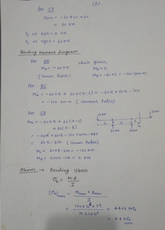 (2) for co Force = = -60+60+60 60 KN Fc at left = 0 KN E at right = 60KN Bending moment diagram For AB which gines, Moc - 60x