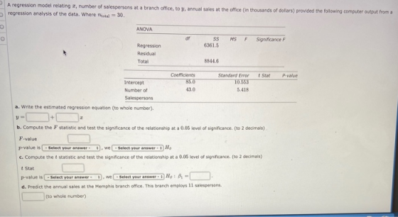 A regression model relating 2, number of salespersons at a branch office, to y, annual sales at the office (in thousands of d