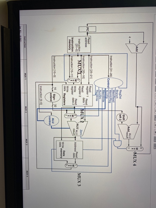 Add MUX 4 4 - Add, ALU result Shift left 2 RegDst Branch MemRead Instruction (31-26] Memto Reg Control ALUOP MemWrite ALUSrc