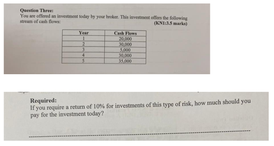 Question Three: You are offered an investment today by your broker. This investment offers the following stream of cash flows