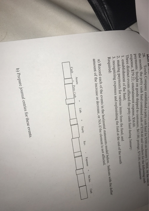 28. Towle Company established a petty cash fund for $500 on January 1,2016.Ahe en o the month, the petty cash fund contained