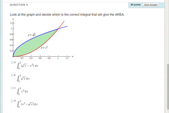 QUESTION 4 20 points Save Answer Look at the graph and decide which is the correct integral that will give the AREA. 1.2 1. 0