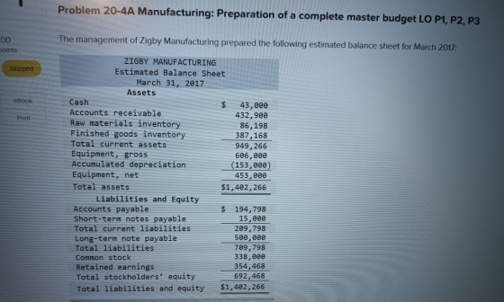 Problem 20-4A Manufacturing: Preparation of a complete master budget LO P1, P2, P3 The management of Zigby Manufacturing prep