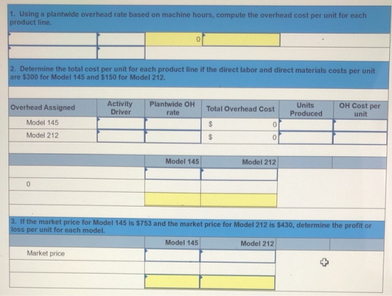 1. Using a plantwide overhead rate based on machine hours, compute the overhead cost per unit for each product line. 2. Deter