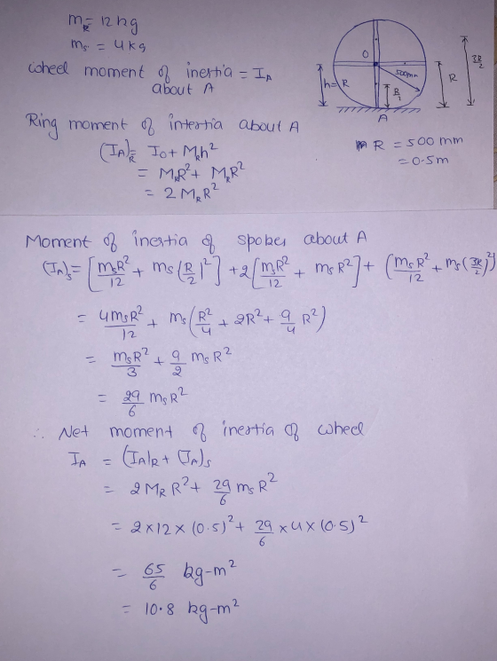 me 12kg sooma Th=R Ms. = 4kg wheel moment of inertia = IA about A Ring moment of intertia about A (IA) Tot Men? = M.R²+ MR² -